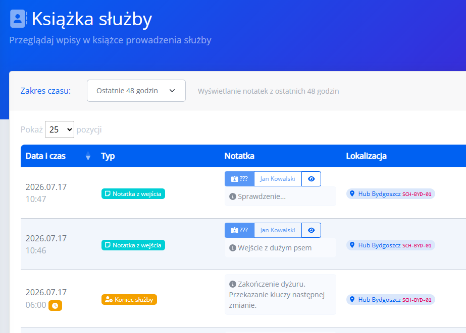 Wspólne notatki z historią edycji